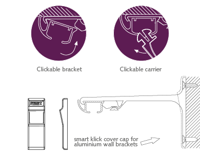 Clickable brackets, carriers and cover cap for the aluminium curtain track